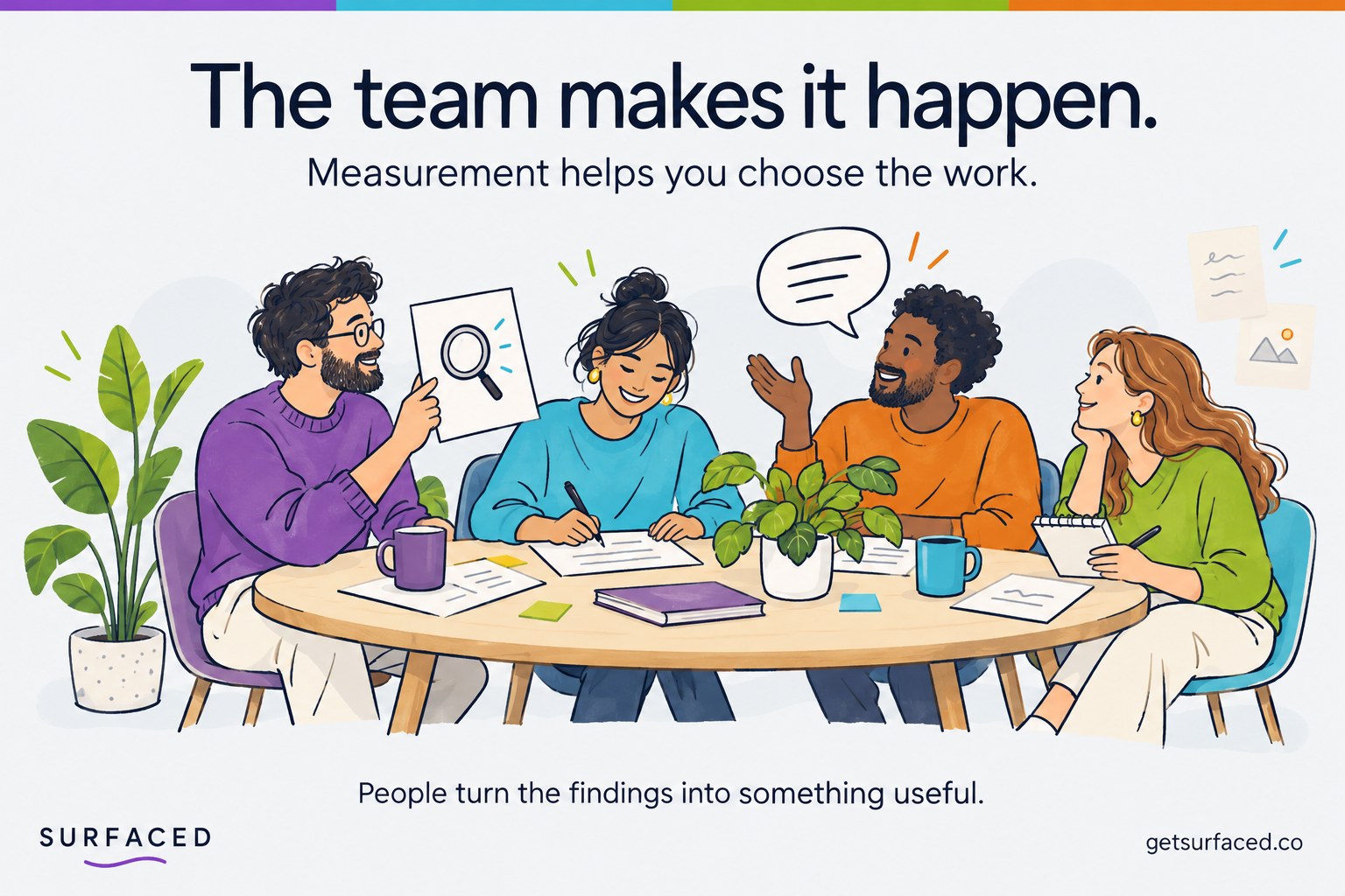 A team working together around a table. Measurement helps choose the work; people turn the findings into something useful.
