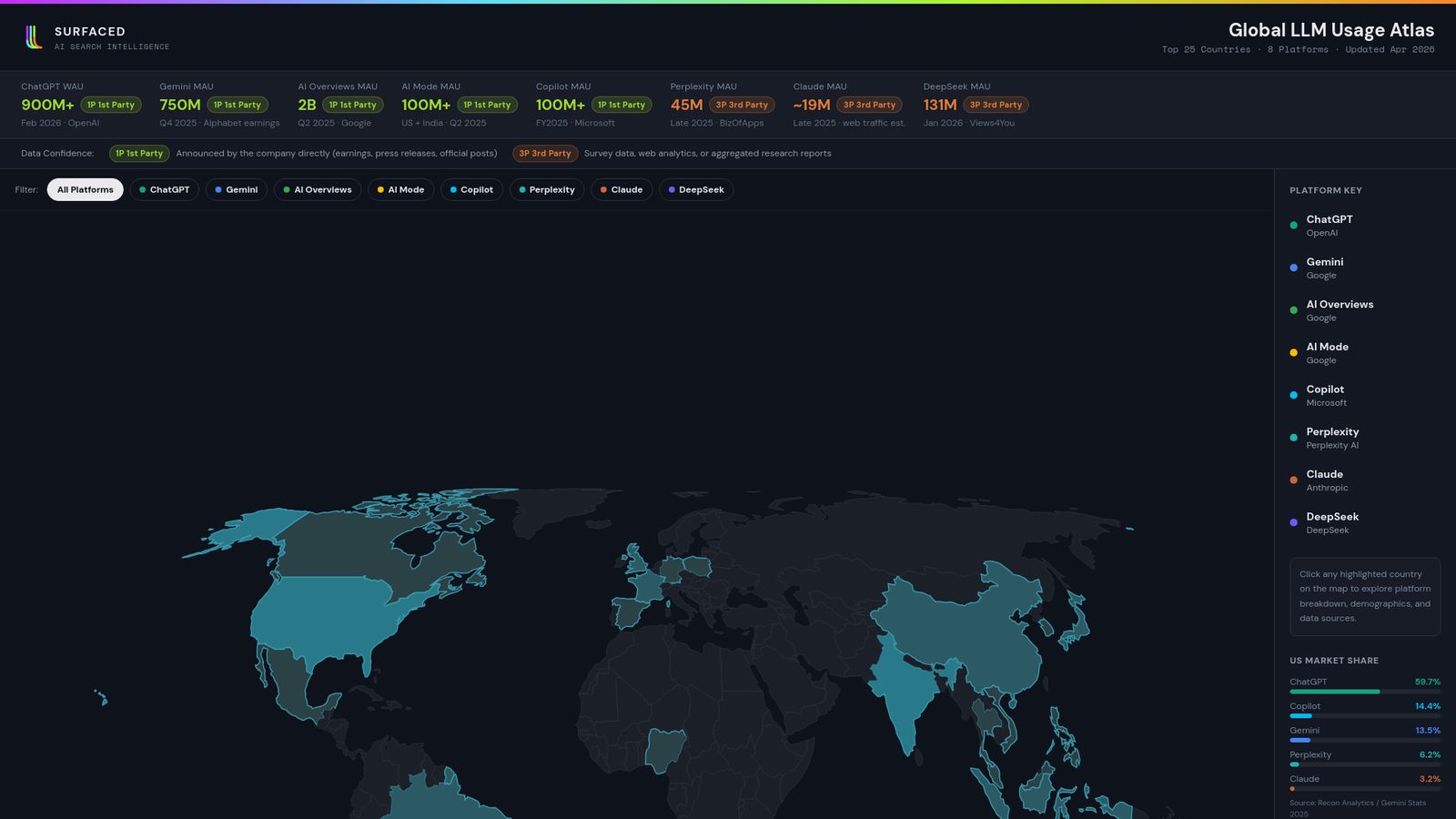 Global LLM Usage Atlas screenshot featured in the August 3 issue